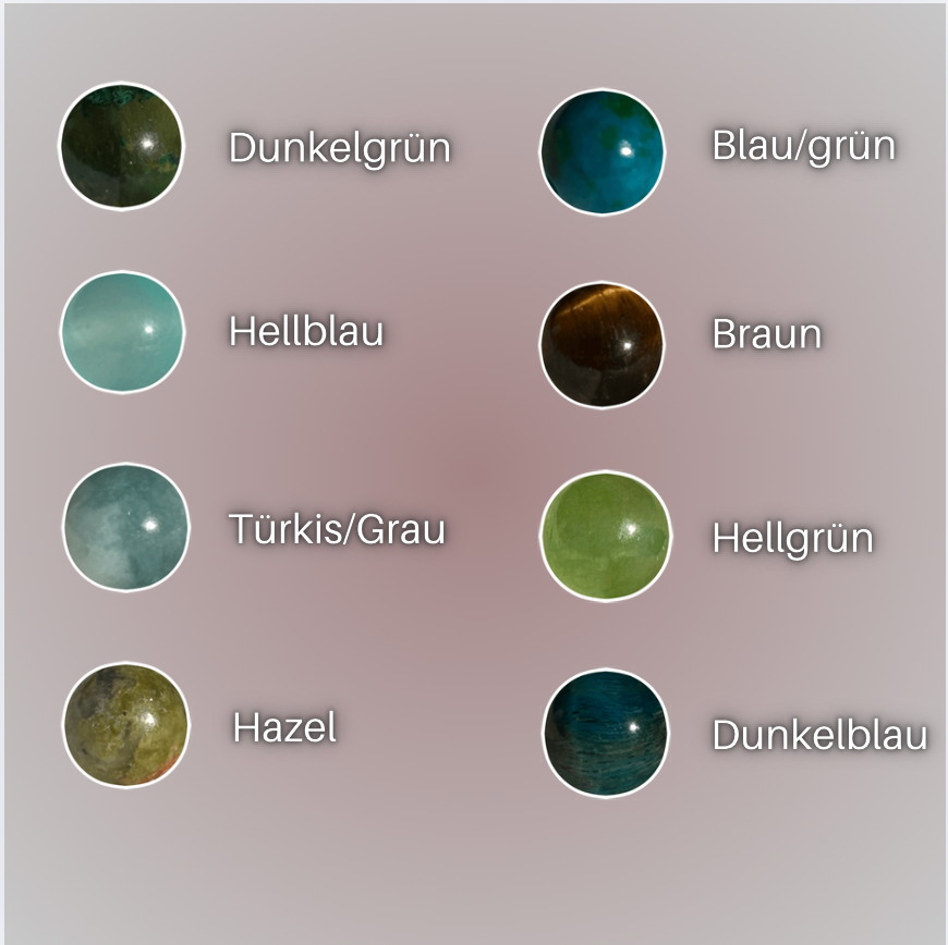 Augenblick DIY Partner-Bundle